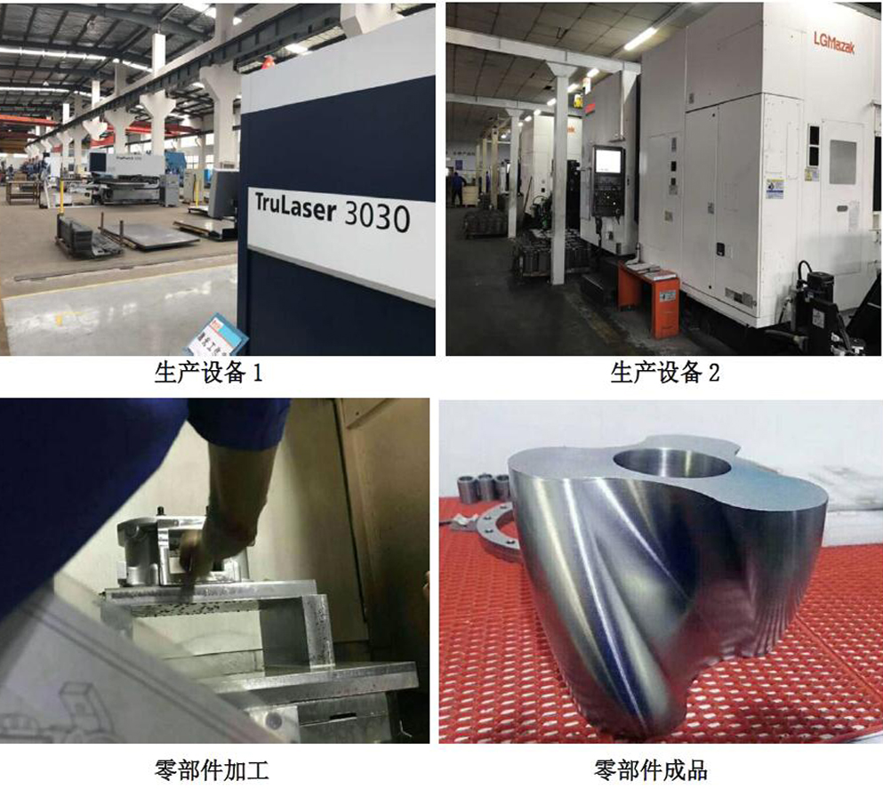 無堵塞轉子泵廠家選擇青島羅德 無堵塞轉子泵廠家選擇青島羅德