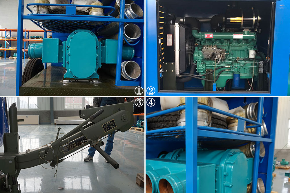 移動(dòng)泵車細(xì)節(jié) 移動(dòng)泵車細(xì)節(jié)